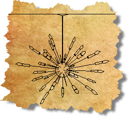 Chandeliers